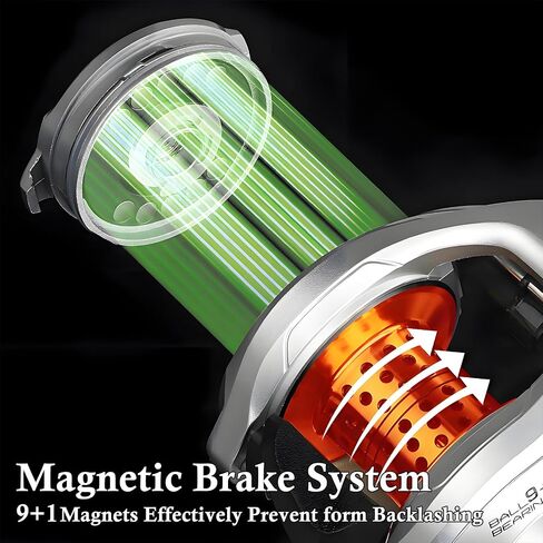 Baitcasting Fishing Reel,35lbs Max Drag Carbon Fiber Baitcaster Reels, 9+1BB,CNC Aluminum Spool10-Button Magnetic Braking System Lower Profile Design Bait Caster Reel Left/Right Handed in Saudi Arabia
