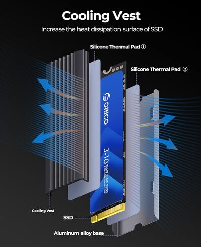 ORICO 512GB DIY SSD-يصل إلى 1000 ميجابايت/ثانية-USB-C ، J10 512GB Gen 3x4 SSD مع 10 جيجابت في الثانية USB 3.2 Type-C إلى M.2 SSD العلبة لـ NVME M.2 (M-Key/B+Mey) SSD-M2PV in Kuwait