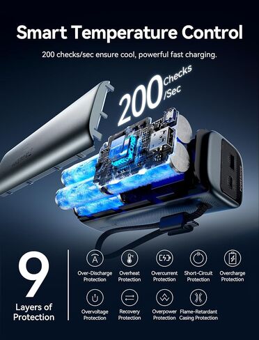 Vention PowerHive 200W APPORTOP CAPTOP ، 27000MAH POWER BANK ، DIGITAL DISPLAY و ENSOJI CABLE ، Cable USB-C ، لـ iPhone 16/15/14/13 Pro Max ، MacBook ، Dell ، HP ، Galaxy S24 in Saudi Arabia