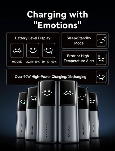 Vention PowerHive 200W APPORTOP CAPTOP ، 27000MAH POWER BANK ، DIGITAL DISPLAY و ENSOJI CABLE ، Cable USB-C ، لـ iPhone 16/15/14/13 Pro Max ، MacBook ، Dell ، HP ، Galaxy S24 in Saudi Arabia