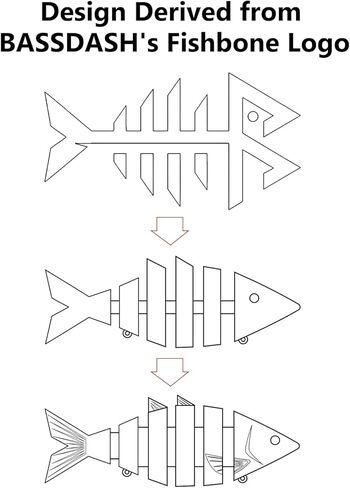 Bassdash Bone Swimbait إغراء الصيد الصلب متعدد المفاصل لتروت التراوت البلوجل بايك مع شرائح قطع الزاوية 3.7in/0.66 أوقية in Kuwait