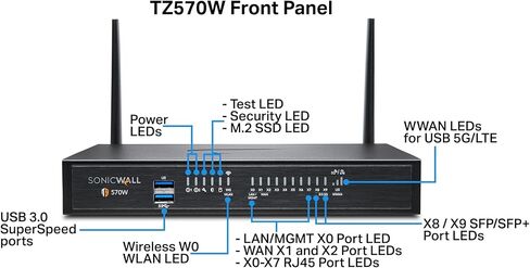 SonicWall TZ570 Network Security Appliance and 2YR Secure Upgrade Plus Essential Edition (02-SSC-5662) in Saudi Arabia
