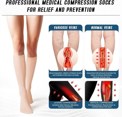 8 pairs Compression Socks for Men & Women Circulation-Best Support for Nurses, Running, Hiking, Recovery in Saudi Arabia