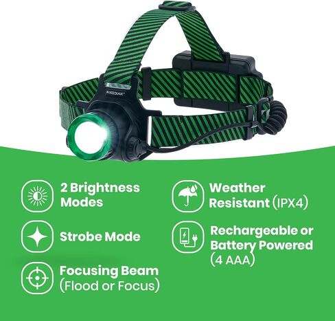 Kodiak 1000 Lumen مصابيح الأمامية القابلة لإعادة الشحن-مصابيح رأس LED مع تركيز الضغط على الدفع ، 3 أوضاع ، المصباح الأمامي القابل لإعادة الشحن ، إمالة قابلة للتعديل ، مصابيح الرأس للجبهة in Saudi Arabia