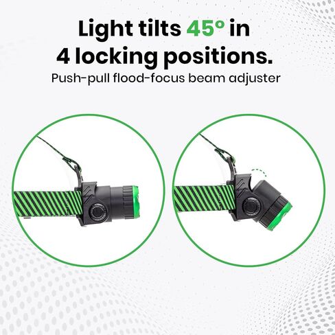 Kodiak 1000 Lumen مصابيح الأمامية القابلة لإعادة الشحن-مصابيح رأس LED مع تركيز الضغط على الدفع ، 3 أوضاع ، المصباح الأمامي القابل لإعادة الشحن ، إمالة قابلة للتعديل ، مصابيح الرأس للجبهة in Saudi Arabia