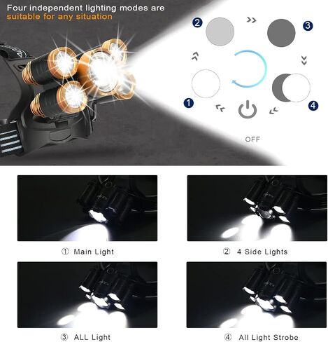 Rechargeable Headlamp, 2000 Lumen Ultra Bright 5 LED Head Lamp for Adults, Waterproof Zoomable Headlight Flashlight, Work Outdoor Hard Hat Light for Camping Hiking Fishing Hunting in Saudi Arabia
