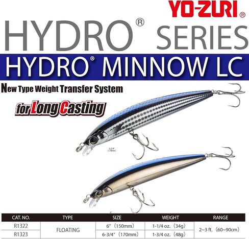 Yo-Zuri Hydro Pencil in Kuwait