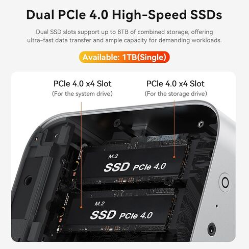 Beelink Gaming Mini PC Ser9 Pro AMD H255 8C 16T (4.9GHz) 32GB DDR5 1TB PCIE 4.0 NVME SSD/WIFI 6/BT-5.2/USB 4 (PD 3.0 100W) in Saudi Arabia