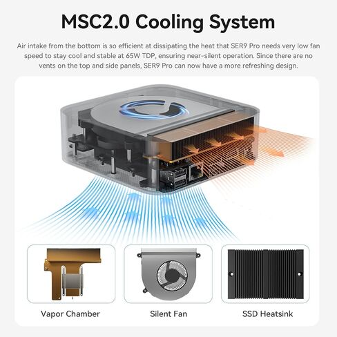 Beelink Gaming Mini PC Ser9 Pro AMD H255 8C 16T (4.9GHz) 32GB DDR5 1TB PCIE 4.0 NVME SSD/WIFI 6/BT-5.2/USB 4 (PD 3.0 100W) in Saudi Arabia