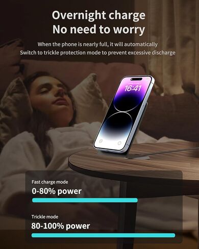 Magnetic Wireless Charging Station 15W Fast Charger for iPhone 16/16 Pro/16 Plus/16 Pro Max/15/14/13/12 in Saudi Arabia