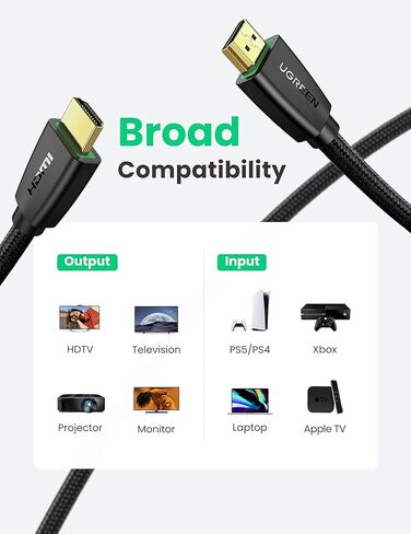 حزمة Ugreen 3 Pack 4K HDMI Cable 3ft ، 6ft ، 10fts in Saudi Arabia