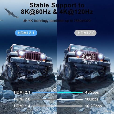 Kirei v Wire Ultra High Speed ​​8K HDMI Cable 3.3ft/1M (48GBPs) ، 4K@120Hz ، 8K@60Hz ، EARC ، DTS-HD. متوافق PS3/4/5 ، الكمبيوتر الشخصي ، الشاشات ، أجهزة التلفزيون والمزيد. الأداء المتين والعالي in Kuwait