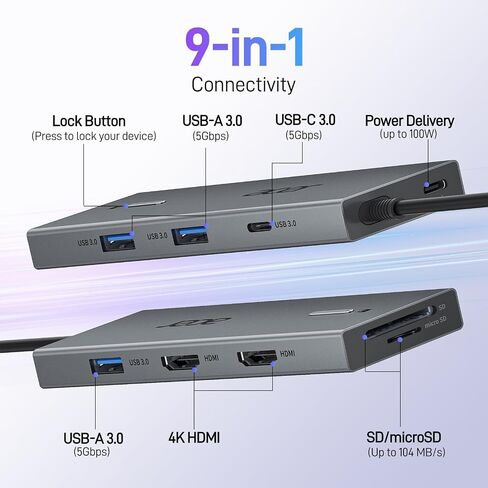 3 في 1 حزمة قارئ بطاقة SD مع 9-in-1 USB C station شاشة مزدوجة مع 2 HDMI in Saudi Arabia