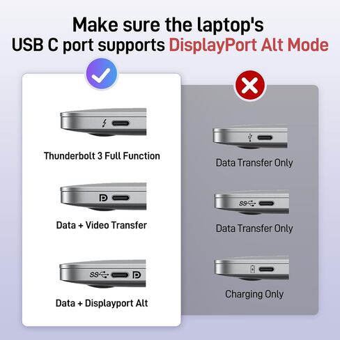 3 في 1 حزمة قارئ بطاقة SD مع 9-in-1 USB C station شاشة مزدوجة مع 2 HDMI in Saudi Arabia