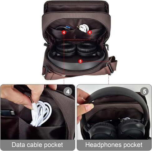 Headphones Headset Case for JBL/for Beats/for Sony/for Soundcore/for BERIBES/for KVIDIO/for Bose Noise Cancelling Headphones, Bluetooth Wireless Headphone Case for Travel Essentials (Bag Only) in Kuwait