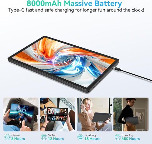 Android 14 Tablet ، أقراص خلوية 4G مع فتحة SIM مزدوجة ، ذاكرة الوصول العشوائي 14 جيجا بايت 128 جيجابايت (TF 1TB) 10 بوصة قرص ، 2 في 1 أقراص مع لوحة مفاتيح/حالة ، أوكتا ، شاشة ، 5G WIFI+4G LTE ، 8000 مللي أمبير ، Silver ، Silver in Kuwait