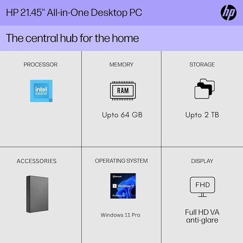 HP 21.5 "FHD All-in-One Computer مع Web Web Lifetime Microsoft 365 ، ذاكرة الوصول العشوائي 32 جيجابايت ، تخزين 1.5 تيرابايت (1 تيرابايت SSD+512 جيجابايت خارجي) ، Intel Celeron ثنائي النواة ، Windows 11 Pro in Saudi Arabia