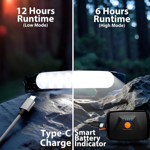 1500 Lumens قابلة لإعادة الشحن مصابيح LED للبالغين ، وشعاع عريض 230 درجة ، وشريط إضاءة قابل للتعديل ، وبطارية 5000 مللي أمبير في الساعة ، و IPX6 مقاوم للماء + متعددة - التخييم ، والمشي لمسافات طويلة ، والتشغيل ، والصيد والبناء in Saudi Arabia
