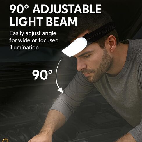 1500 Lumens قابلة لإعادة الشحن مصابيح LED للبالغين ، وشعاع عريض 230 درجة ، وشريط إضاءة قابل للتعديل ، وبطارية 5000 مللي أمبير في الساعة ، و IPX6 مقاوم للماء + متعددة - التخييم ، والمشي لمسافات طويلة ، والتشغيل ، والصيد والبناء in Saudi Arabia