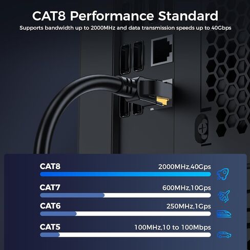 Cat 8 Ethernet Cable 100FT, High Speed Heavy Duty Network LAN Patch Cord 40Gbps 2000Mhz with Gold Plated RJ45 Connector, Outdoor&Indoor Internet Cable Compatible for Router Gaming Modem Xbox in Saudi Arabia