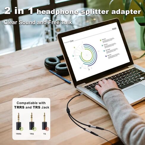 Headphone Splitter 2-Pack, 3.5mm Headphone Mic Splitter for Headset with Separate Audio Microphone Jacks, Compatible for Xbox, PS4, Phone, Laptop, PC (Not for 2 Headphones) in Saudi Arabia