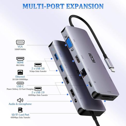 ICZI USB C Hub, 11 in 1 Docking Station Multiport Adapter with 1*HDMI/VGA/Ethernet, SD/TF Card Reader, 4*USB Port, 100W PD and 3.5mm Audio Jack Compatible with MacBook, Dell/HP/Lenovo Laptop, Surface in Kuwait