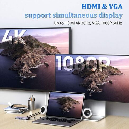 ICZI USB C Hub, 11 in 1 Docking Station Multiport Adapter with 1*HDMI/VGA/Ethernet, SD/TF Card Reader, 4*USB Port, 100W PD and 3.5mm Audio Jack Compatible with MacBook, Dell/HP/Lenovo Laptop, Surface in Kuwait