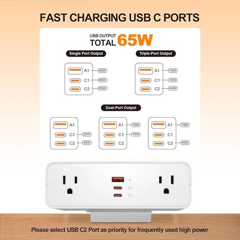 شريط الطاقة المكتبي شريط USB C 65W ، حافة سطح المكتب Mount Station 3 PD PROTT 2 OTLETS 6FT تمديد ملحق سلك المسطح Flat Plug Fit Max 3.26 '' Tabletop Edge لجدول Office للألعاب. in Kuwait