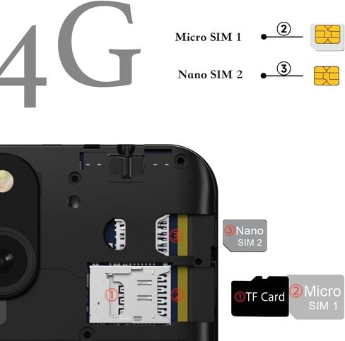 X3A 2025 NEW 4G GSM غير مؤمن بالهواتف الخلوية 6.0 بوصة ، هاتف RAM Android بسعة 2 جيجابايت ، هاتف ذكي بسعة 16 جيجابايت 8 ميجابكسل SIM FACE UNLOCK in Kuwait