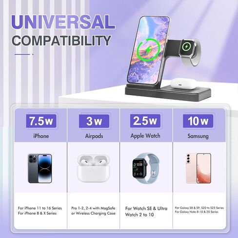 شاحن محطة الشحن اللاسلكية: 3 -in -1 Charger Desk Stand أجهزة متعددة - لأجهزة iPhone 16e 16e 16 15 14 13 12 Pro Max - لـ Apple Watch و Airpods Ultra Series - Bedside Nightstand in Saudi Arabia
