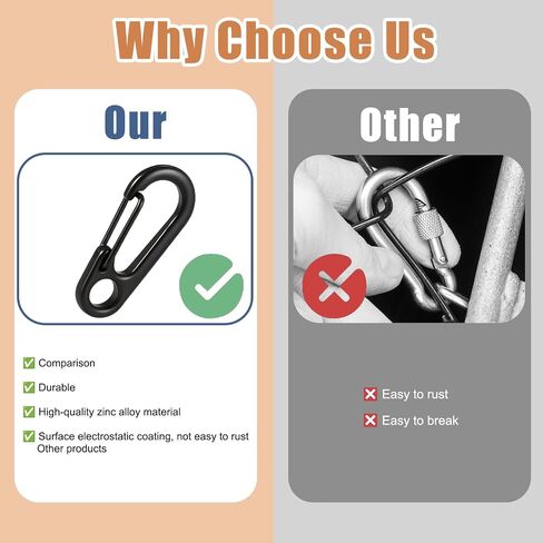10 PCS MINI CARABINER ، CARABINER SMITLE CLIPOY TINY Sploy Quick Equireds Carabiners مقاطع سلسلة مفاتيح متعددة الأغراض لخطاف الربيع لملحقات حقيبة الظهر في الهواء الطلق في الهواء الطلق. in Saudi Arabia