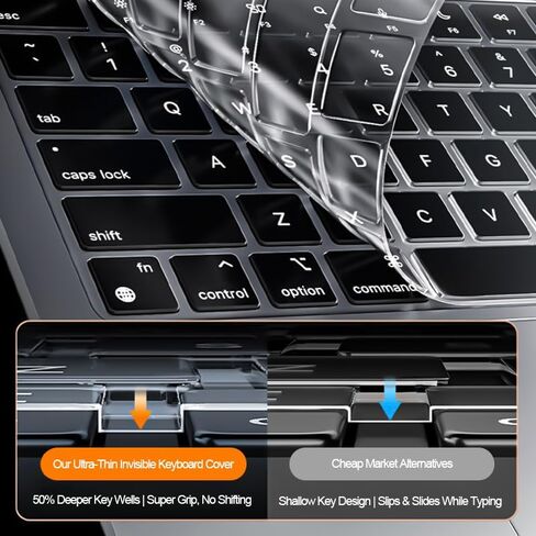 Premium Ultra Thin Silicone Keyboard Protector Cover Skin for 2025-2021 M4/M3/M2/M1 Pro/Max MacBook Pro 14"/16", M4/M3/M2 MacBook Air 13.6"/15", Clear in Saudi Arabia