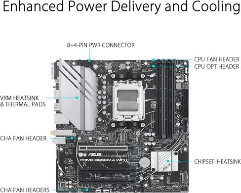 ASUS PRIME B650M-A WIFI II AMD B650 Socket AM5 micro ATX in Saudi Arabia