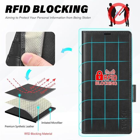 Tucch Wallet Case متوافق مع Galaxy Z loving7 (8.0 ") 2025 أسود ، حظر RFID | 4 حامل بطاقة | Kickstand | Shockproof PC Shell | PU الجلود | الإغلاق المغناطيسي | غطاء الافتراض الواقي in Kuwait