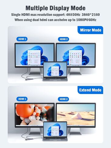محطة إرساء USB C المحمول ، MKIGHUB 11 في 1 نوع C HUB محول Multiport Dongle W/2 HDMI 4K ، 100W PD ، Gigabit Ethernet ، SD/TF ، 2 USB3.0 ، 2 USB2.0 ، USB C 3.0 DATA ، لـ DELL/SURTH/HP/HP/LENOVO in Saudi Arabia