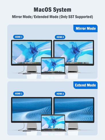 محطة إرساء USB C المحمول ، MKIGHUB 11 في 1 نوع C HUB محول Multiport Dongle W/2 HDMI 4K ، 100W PD ، Gigabit Ethernet ، SD/TF ، 2 USB3.0 ، 2 USB2.0 ، USB C 3.0 DATA ، لـ DELL/SURTH/HP/HP/LENOVO in Saudi Arabia