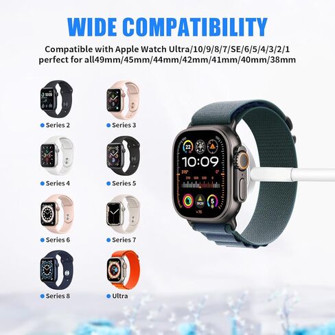 Apple Watch Fast Charger with USB C iPhone Charger Block Plug, Magnetic iWatch Charging Cable 6ft and Type C Charger for Apple Watch Series Ultra 2/Ultra/Series 9/8/7/SE/6/5/4/3 in Kuwait