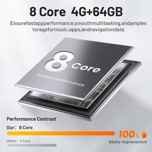 [8Core 4GB+64GB] راديو سيارات ستيريو للسيارة لفورد F150 2015 2015 2017 2018 2019 2020 2021: 12.1 بوصة راديو شاشة تعمل باللمس مع CARPLAY/Android Auto ، GPS ، 5GWIFI ، BT5.0 ، FM ، AM ، RDS ، RDS in Kuwait