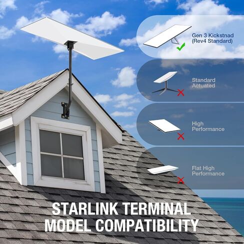 FAHKNS Starlink Gen 3 Mount, Adjustable Wall & Roof Mounting Kit, with Gen 3 Pipe Adapter, Heavy Duty Starlink Pole Mount Include Pipe Adapter, Compatible with V3 Star Link Standard Dish in Saudi Arabia