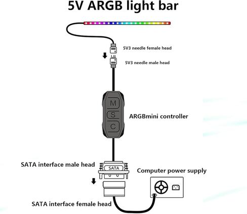 5V3Pin Light Controller 5V3Pin ARGB Controller for Desktop PC Quick Modes Switching Light Stripes Controller in Saudi Arabia