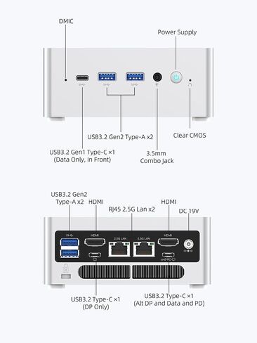 Minisforum Venus Series NAB9 MINI PC ، Intel Core I9-12900HK (14C/20T) Micro Computer 32GB RAM 512GB SSD ، 2x HDMI+2X USB-C 4K@60HZ OUTPUT ، 2X 2.5G LAN ، 4X USB3.2 PORT MINI CAMPTOP (READED) in Saudi Arabia