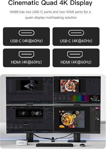 Minisforum Venus Series NAB9 MINI PC ، Intel Core I9-12900HK (14C/20T) Micro Computer 32GB RAM 512GB SSD ، 2x HDMI+2X USB-C 4K@60HZ OUTPUT ، 2X 2.5G LAN ، 4X USB3.2 PORT MINI CAMPTOP (READED) in Saudi Arabia