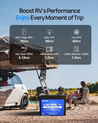 DC HOUSE 12V 100Ah Bluetooth LiFePO4 بطارية ليثيوم محرك التصيد in Kuwait