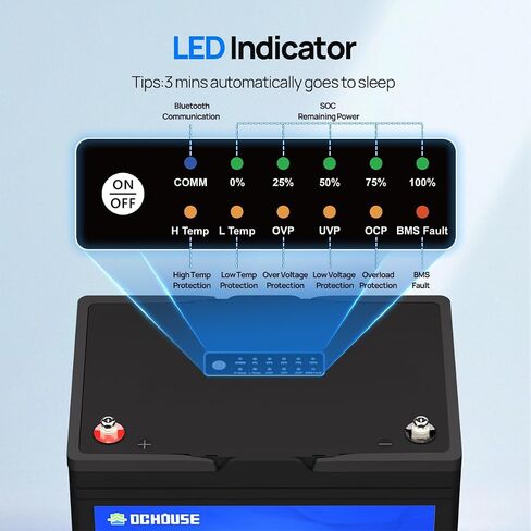 DC House 12v 100ah LifePo4 Lithium Battery ، Bluetooth & Low Temp Cut-Off ، مجموعة 31 ليثيوم بطارية ، ما يصل إلى 15000 دورة ، 100A BMS ، مثالي لمحركات التصيد ، البحرية ، القارب ، القارب in Saudi Arabia