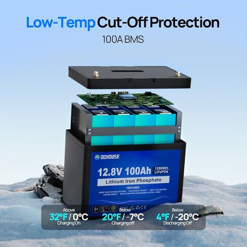 DC House 12v 100ah LifePo4 Lithium Battery ، Bluetooth & Low Temp Cut-Off ، مجموعة 31 ليثيوم بطارية ، ما يصل إلى 15000 دورة ، 100A BMS ، مثالي لمحركات التصيد ، البحرية ، القارب ، القارب in Saudi Arabia