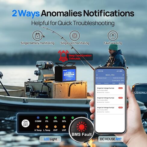 DC House 12v 100ah LifePo4 Lithium Battery ، Bluetooth & Low Temp Cut-Off ، مجموعة 31 ليثيوم بطارية ، ما يصل إلى 15000 دورة ، 100A BMS ، مثالي لمحركات التصيد ، البحرية ، القارب ، القارب in Saudi Arabia