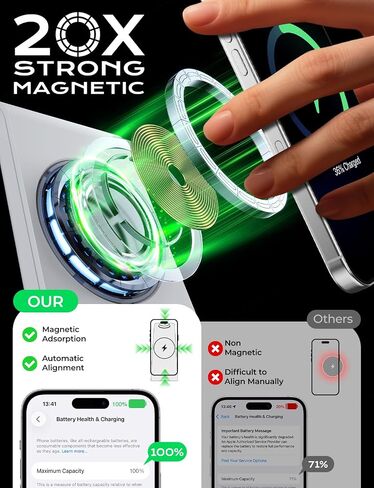 3 in 1 Wireless Charging Station for Apple Mag Safe Charger, 15W Fast Mag-Safe Charger Stand Compatible with iPhone 17 16 15 14 13 12, Apple Watch Charger & Airpods, Gifts for Wife & Husband, White in Kuwait