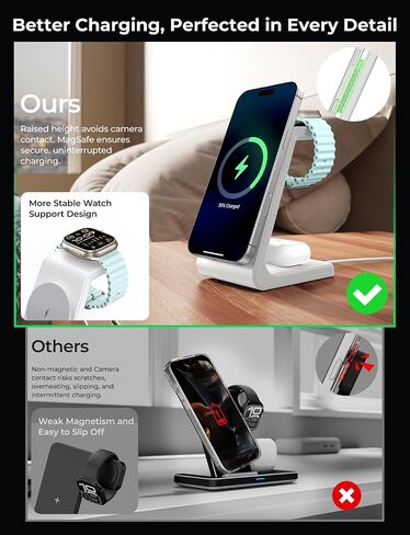 3 in 1 Wireless Charging Station for Apple Mag Safe Charger, 15W Fast Mag-Safe Charger Stand Compatible with iPhone 17 16 15 14 13 12, Apple Watch Charger & Airpods, Gifts for Wife & Husband, White in Kuwait