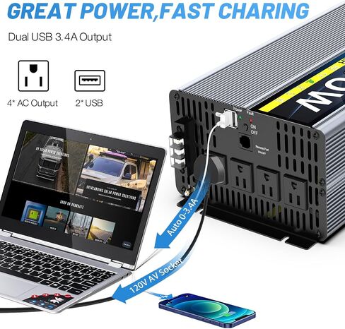 24V 3000W محول الموجة الجيبية النقية 24V DC إلى 110 فولت/120V AC مع منافذ 4AC ، 5V/3.4A USB ، التحكم عن بُعد مع شاشة على الشاشة ، عاكس الطاقة الشمسية خارج الشبكة للشاحنة ، المنزل ، المركبات ، RV in Kuwait
