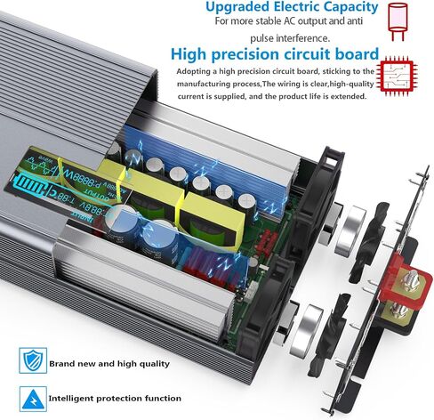 24V 3000W محول الموجة الجيبية النقية 24V DC إلى 110 فولت/120V AC مع منافذ 4AC ، 5V/3.4A USB ، التحكم عن بُعد مع شاشة على الشاشة ، عاكس الطاقة الشمسية خارج الشبكة للشاحنة ، المنزل ، المركبات ، RV in Kuwait